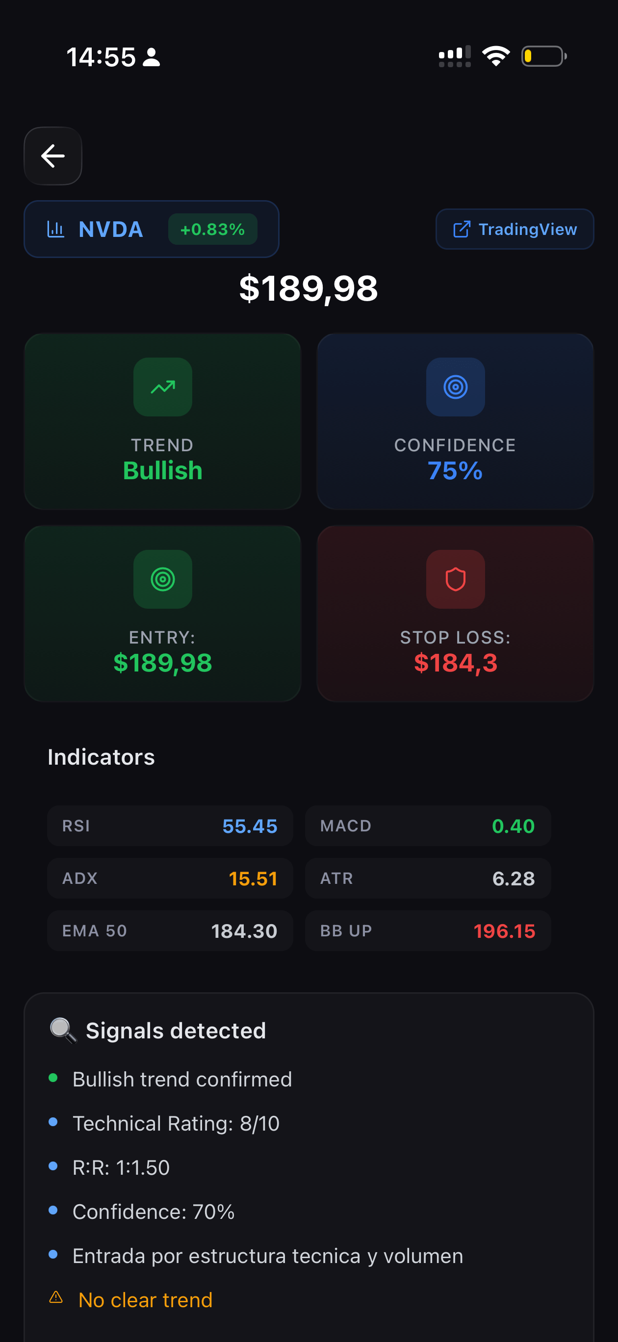 Trading AI - Análisis por ticker